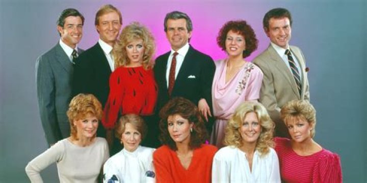 'Partridge Family' inside Lives of Cast Members 46 Years after the Show Ended ·