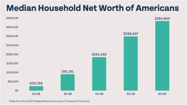 How Much is Tonya Hardings Net Worth in 2023 ·