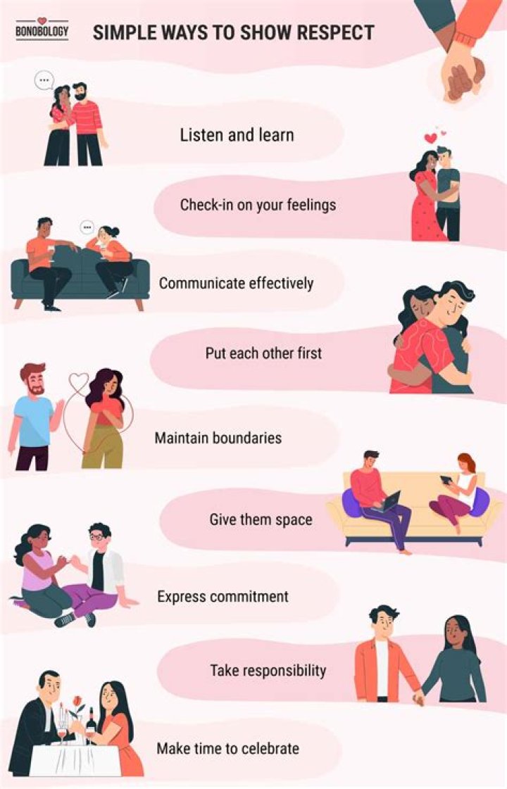 Love, Support, And Success Revealed