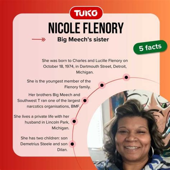 Nicole Flenory Age, Birthday, Wikipedia, Who, Nationality, Biography