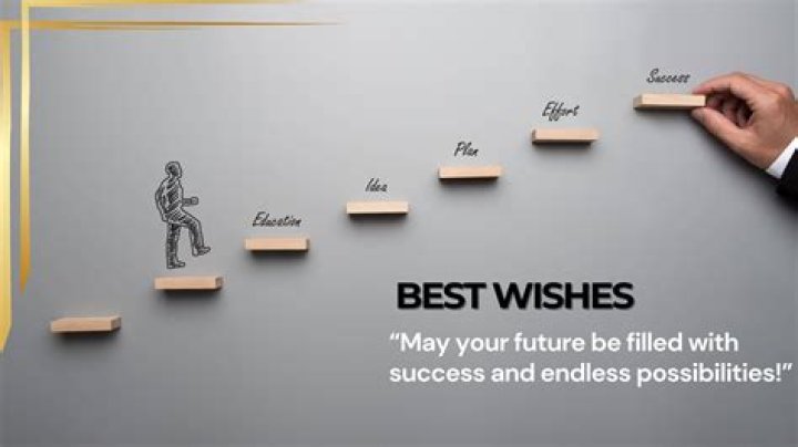 Unlocking Her Journey Of Success And Fulfillment