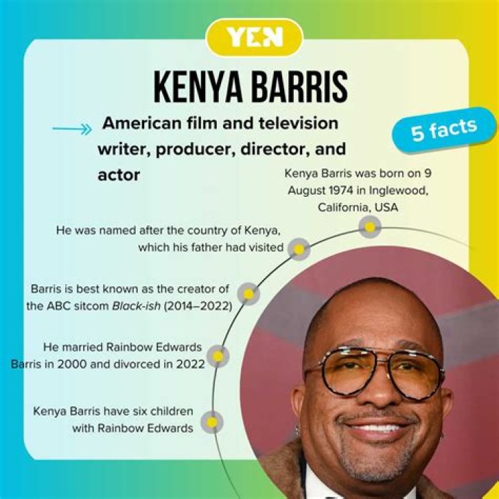 Unveiling The Impact Of Kenya Barris' Children On His Creative Genius