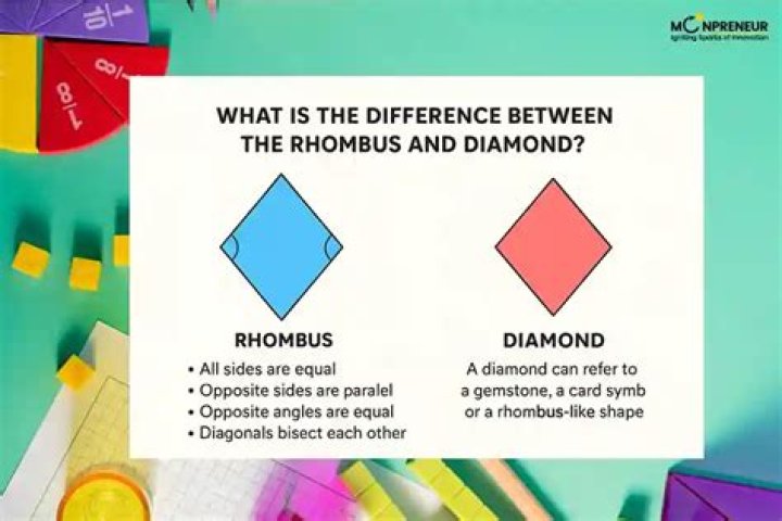Who are Diamond And Silks Parents? Diamond And Silk Biography, Parents Name, Nationality and More