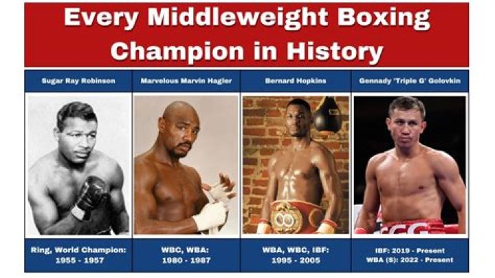 Youngest Boxing Champions in History: Mike Tyson, Wilfred Benitez, and More
